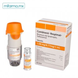 Combivent Respimat