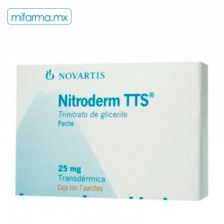Nitroderm TTS
