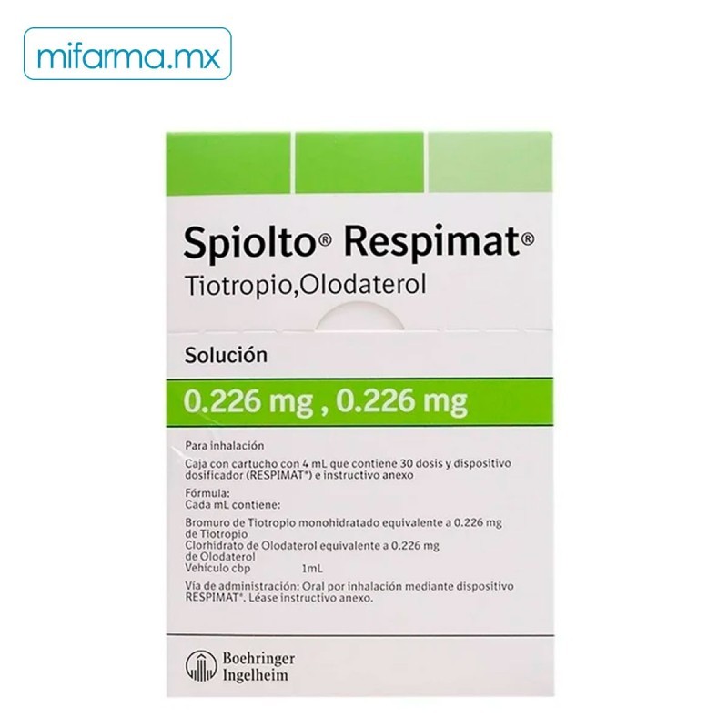 Spiolto Respimat