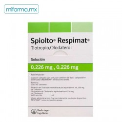 Spiolto Respimat