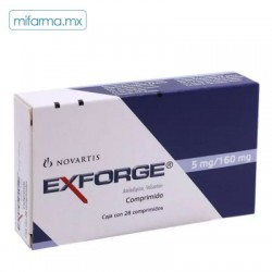 Exforge