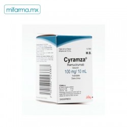 Cyramza