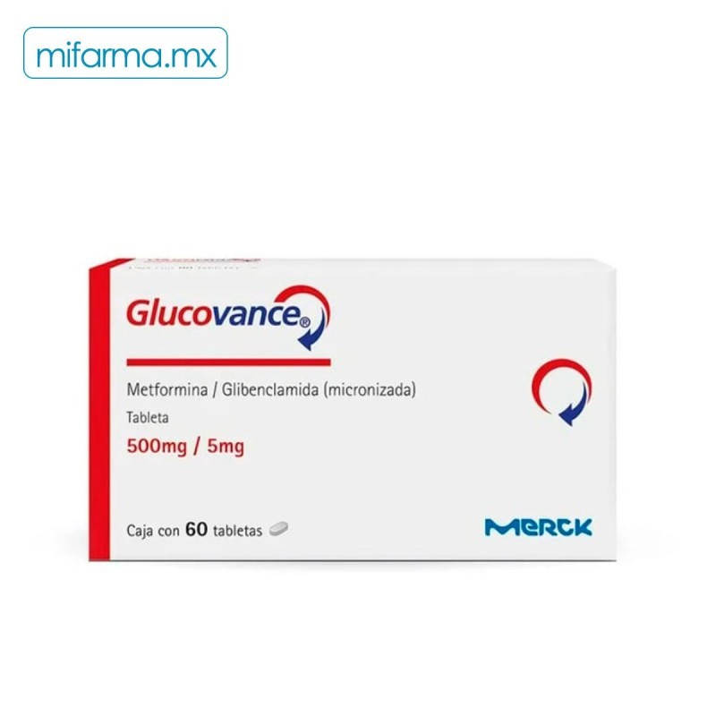 Glucovance